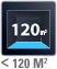 < 140 M2